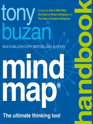 cover image of Mind Map Handbook
